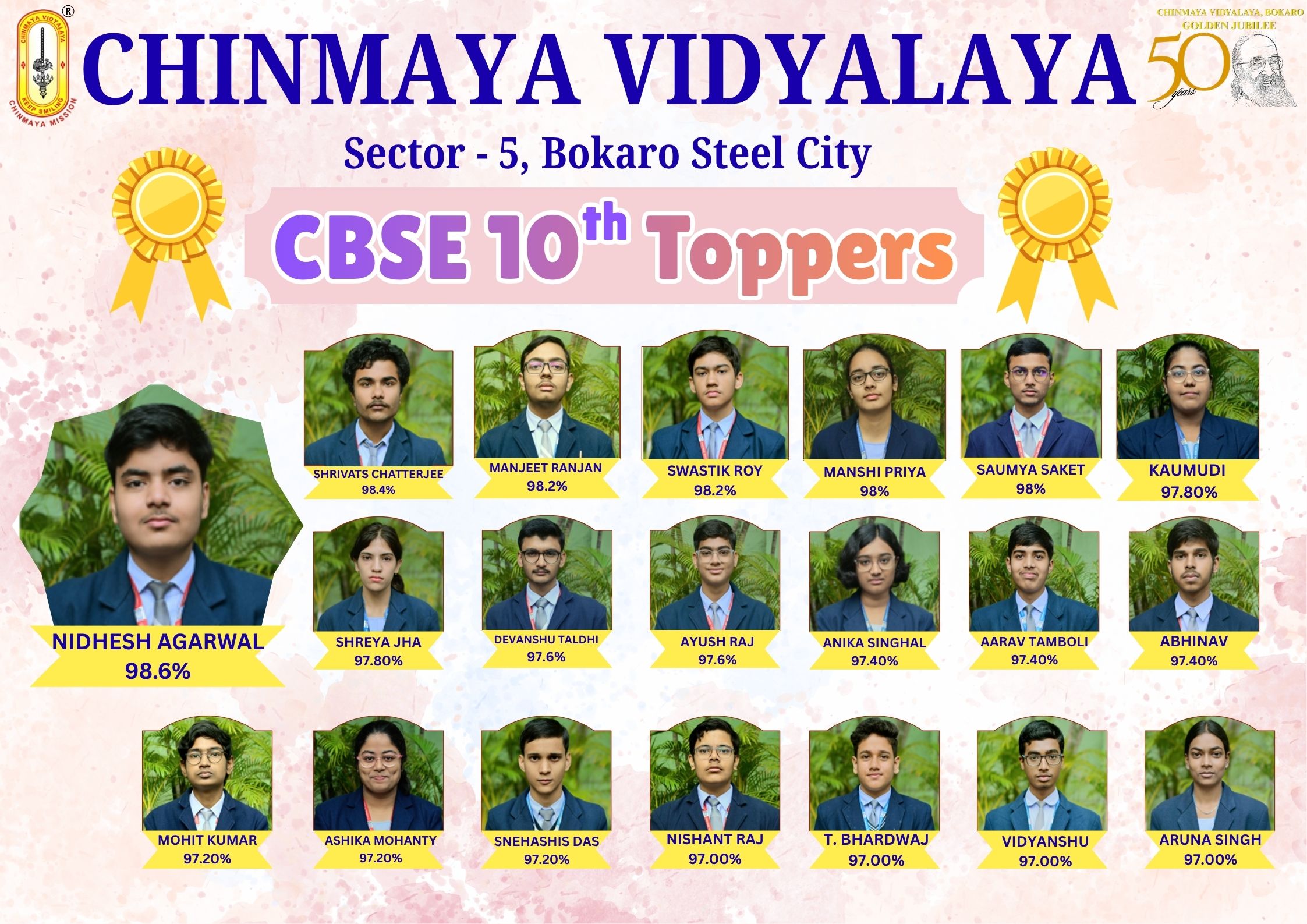 CBSE 10th Board Exam 2026 results at Chinmaya Vidyalaya, Bokaro