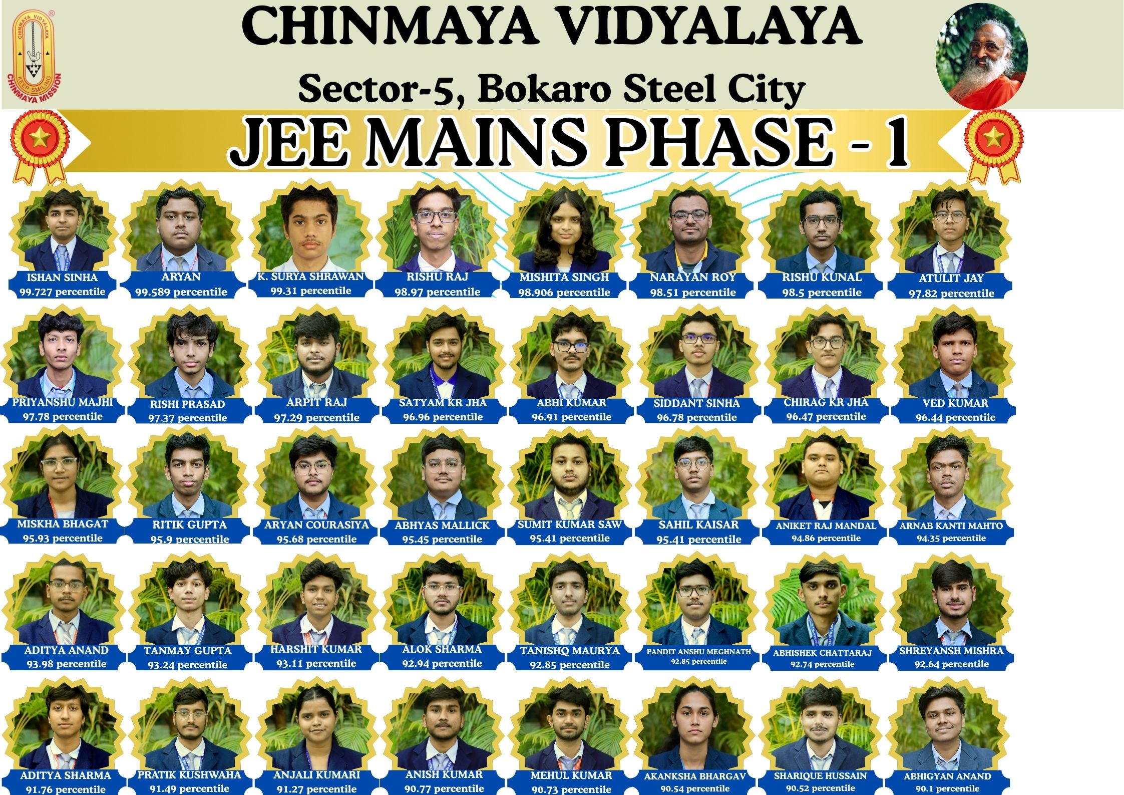 Chinmaya Vidyalaya, Bokaro JEE Mains Phase 1 Toppers 2026