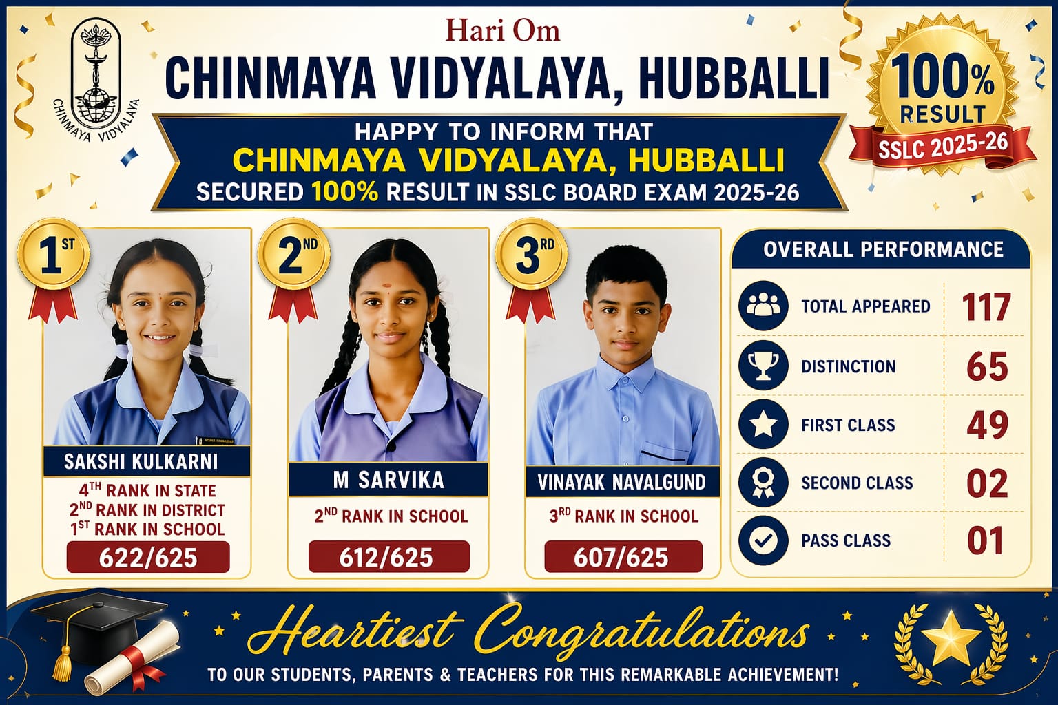 SSLC BOARD EXAMINATION TOPPERS 100% Result