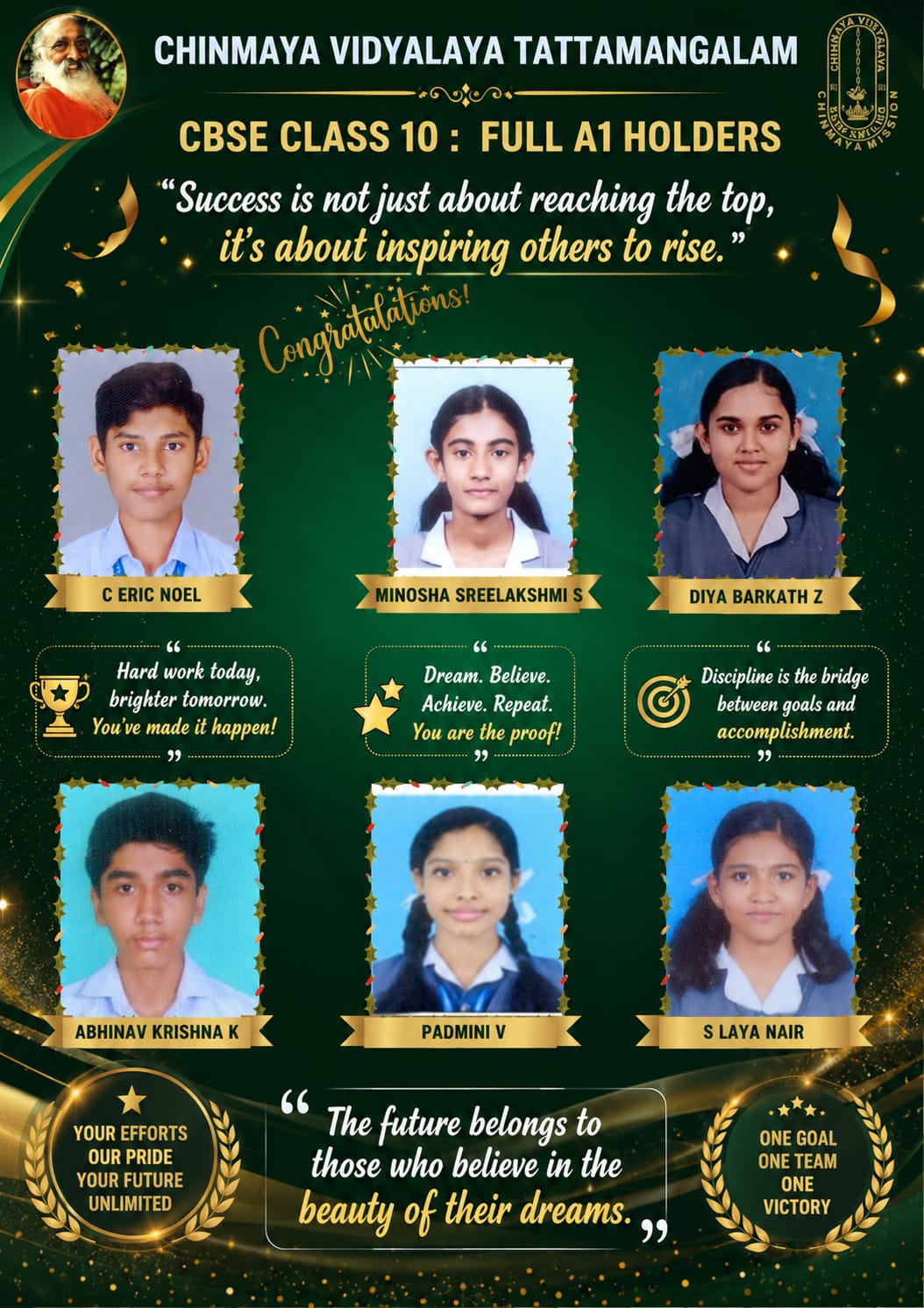 Results- Class 10 Full A1 Holders