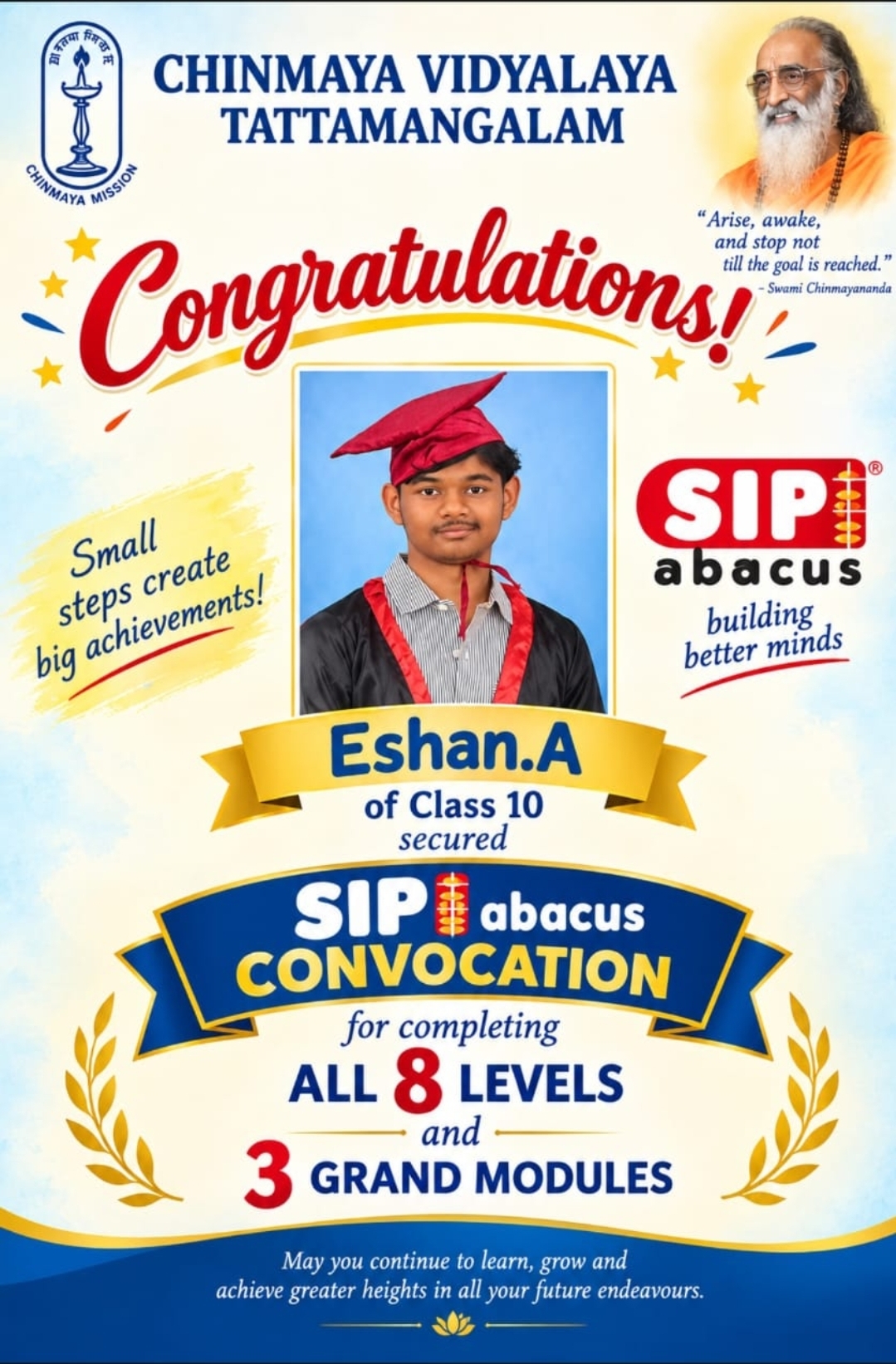 SIP ABACUS Programme 
